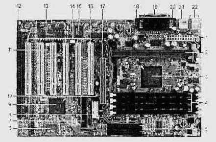 Материнская плата ASUS P3BF