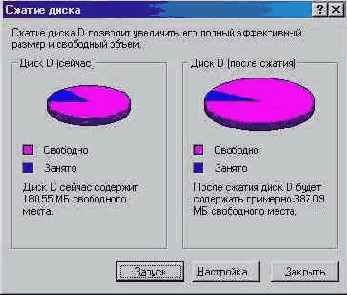 Прогноз на уплотнение диска