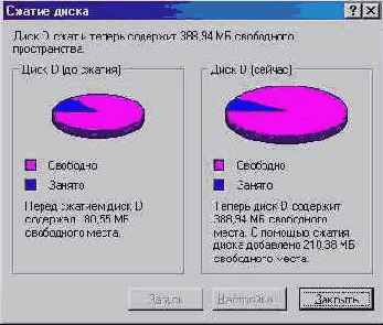 Информация о результатах уплотнения